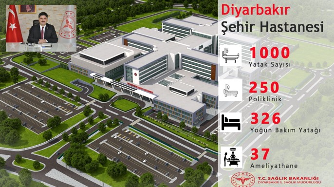 Diyarbakır Şehir Hastanesi için sözleşme imzalandı