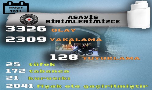 Diyarbakır asayiş birimlerince, 1 ayda yapılan çalışmalar neticesinde;128 kişi tutuklandı
