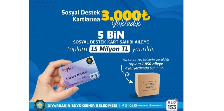 Kurban Bayramı öncesi 6 bin 850 aileye nakdi ve ayni destek